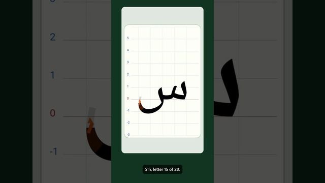 La lettre sīn en cours d’écriture, quinzième des 28 lettres